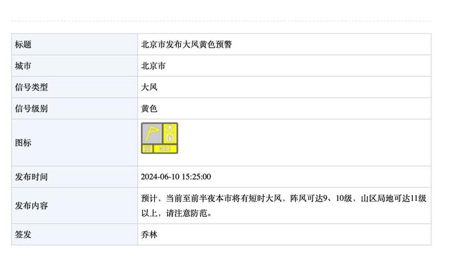 克劳德谈恢复：一切进展顺利 我满意我做手术的决定